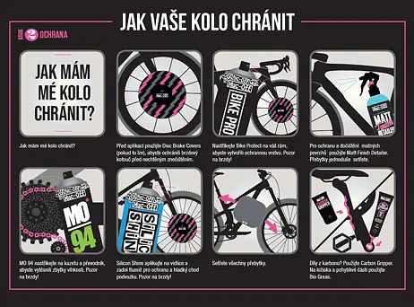 Prostředek na ochranu povrchu jízdních kol - MUC-OFF BIKE PROTECT 500 ml